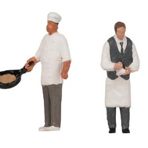 1/87 HORECAPERSONEEL