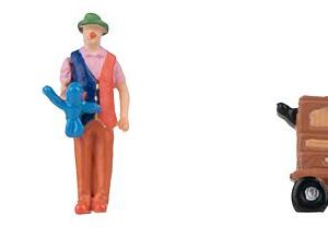 1/87 KERMISPERSONEEL