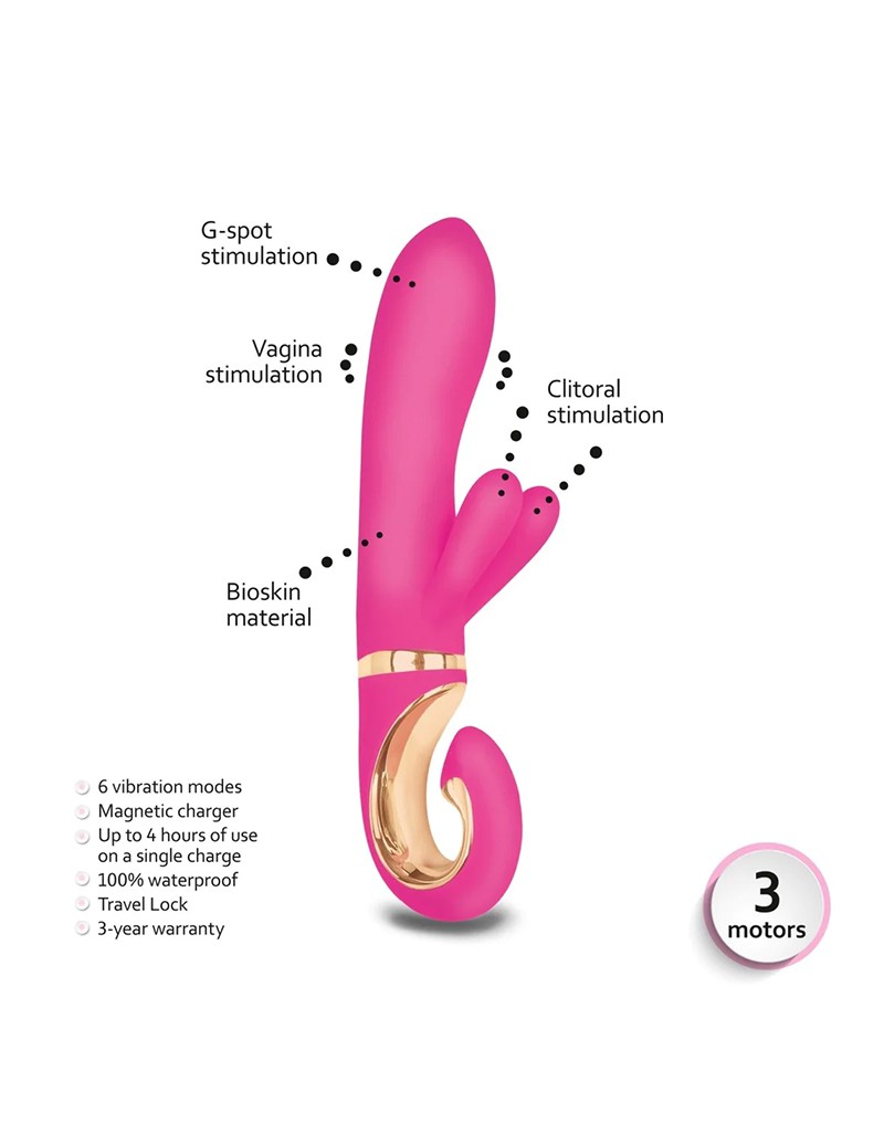 Gvibe - GRabbit Mini - Rabbit Vibrator - Roze
